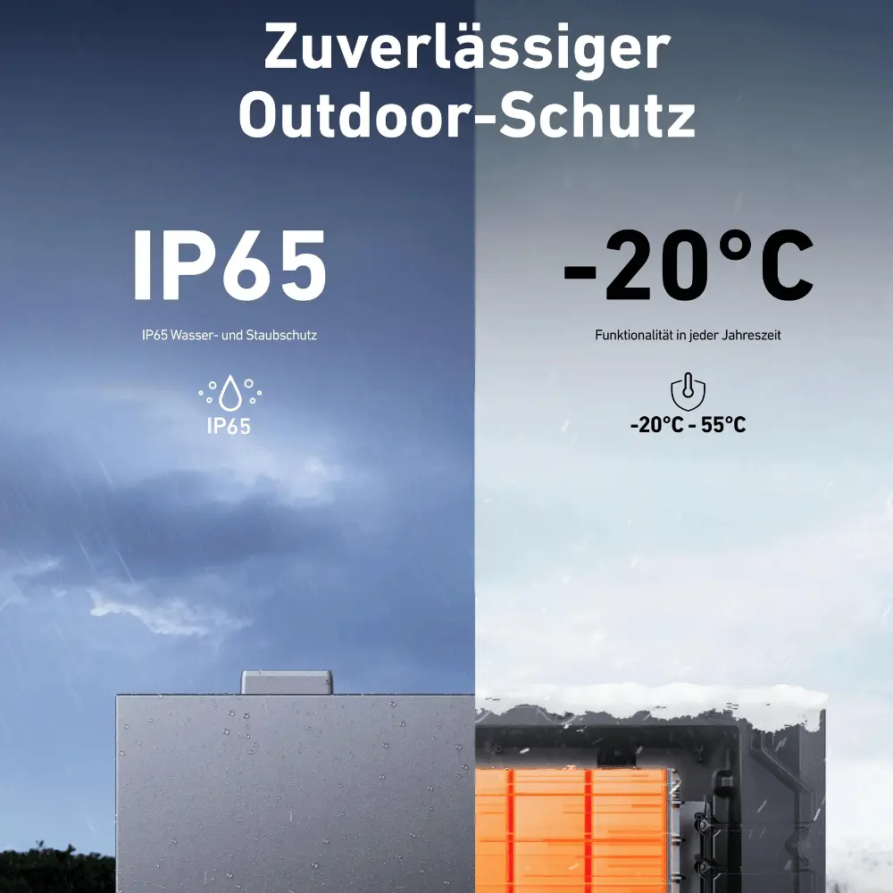 Anker Solarbank 1,6kWh Erweiterungsakku für Anker SOLIX 3 Pro / 2 Pro / AC - Image 4