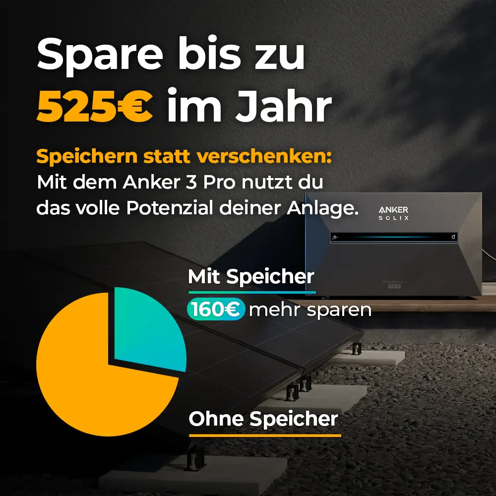 Balkonkraftwerk 1500W – Set - Image 5